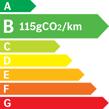 Étiquette énergie 115 g/km