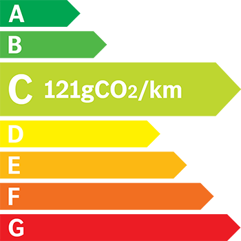 Étiquette énergie 121 g/km