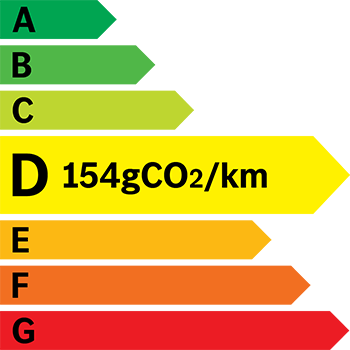 Étiquette énergie 154 g/km