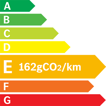 Étiquette énergie 162 g/km