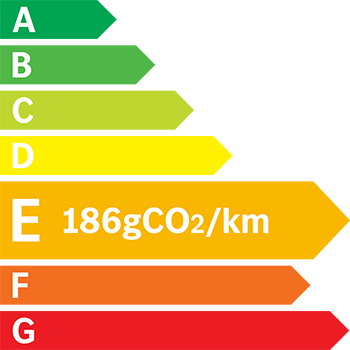 Étiquette énergie 186 g/km