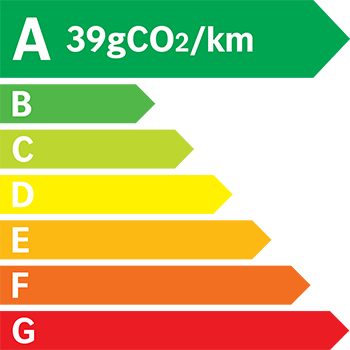 Étiquette énergie 39 g/km